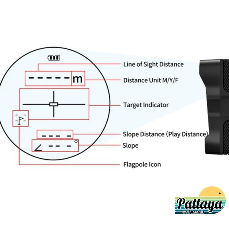 ProFX golf range finder with clear distance display